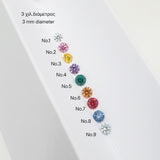 ΠΡΟΣΘΕΣΕ ΠΕΤΡΑ ΣΤΟ ΚΟΣΜΗΜΑ ΣΟΥ