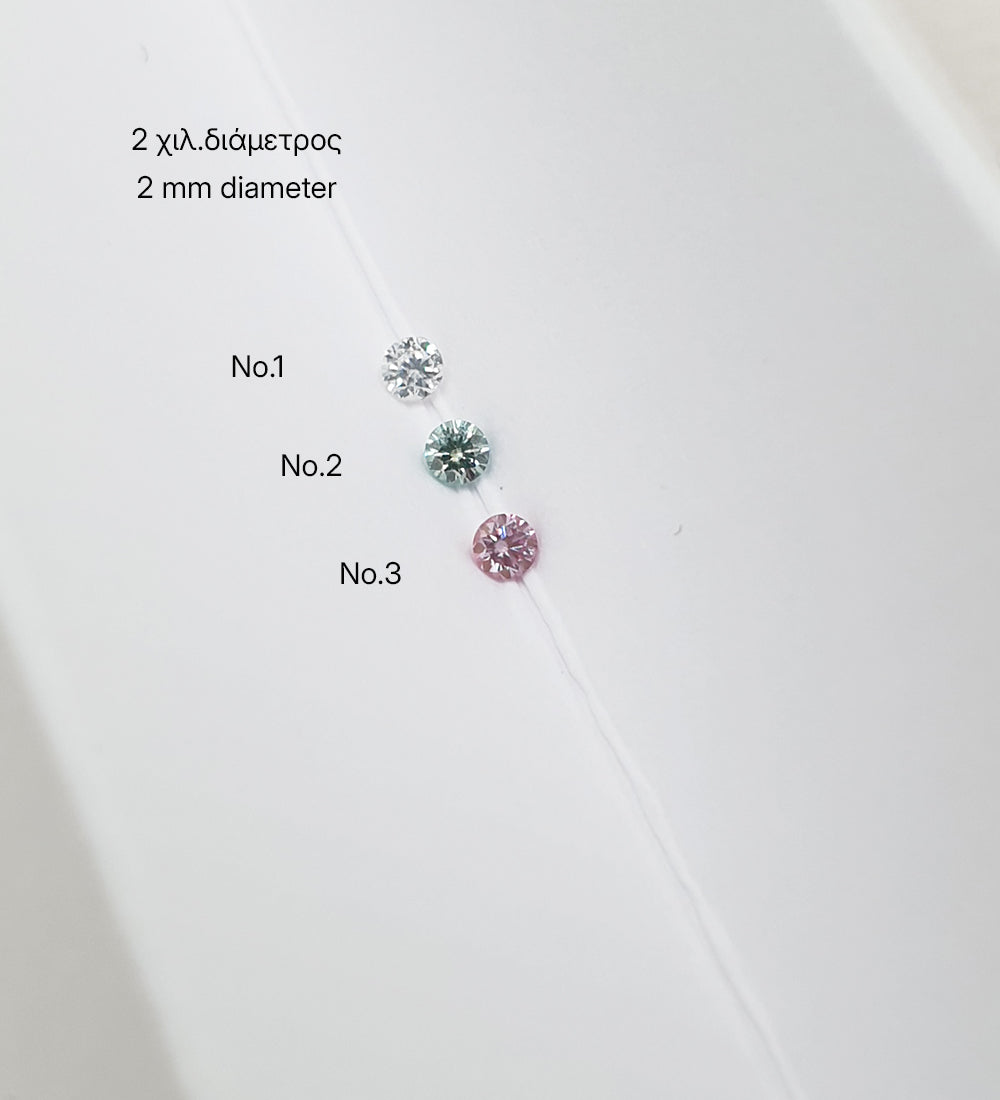 ΠΡΟΣΘΕΣΕ ΠΕΤΡΑ ΣΤΟ ΚΟΣΜΗΜΑ ΣΟΥ