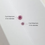 ΠΡΟΣΘΕΣΕ ΠΕΤΡΑ ΣΤΟ ΚΟΣΜΗΜΑ ΣΟΥ